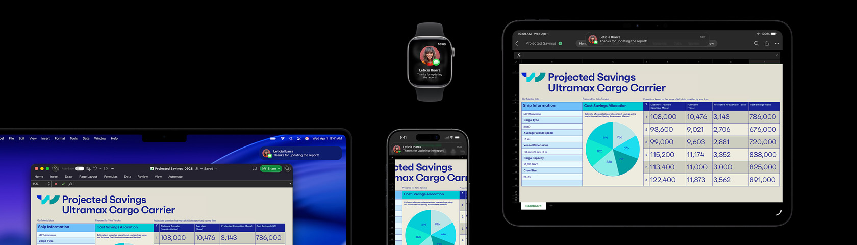 Une feuille de calcul et un message affichés sur différents appareils, dont un iPhone, un iPad, une Apple Watch et un Mac exécutant macOS Tahoe.